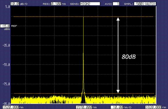 AQ6370C 3 AQ6370C 3